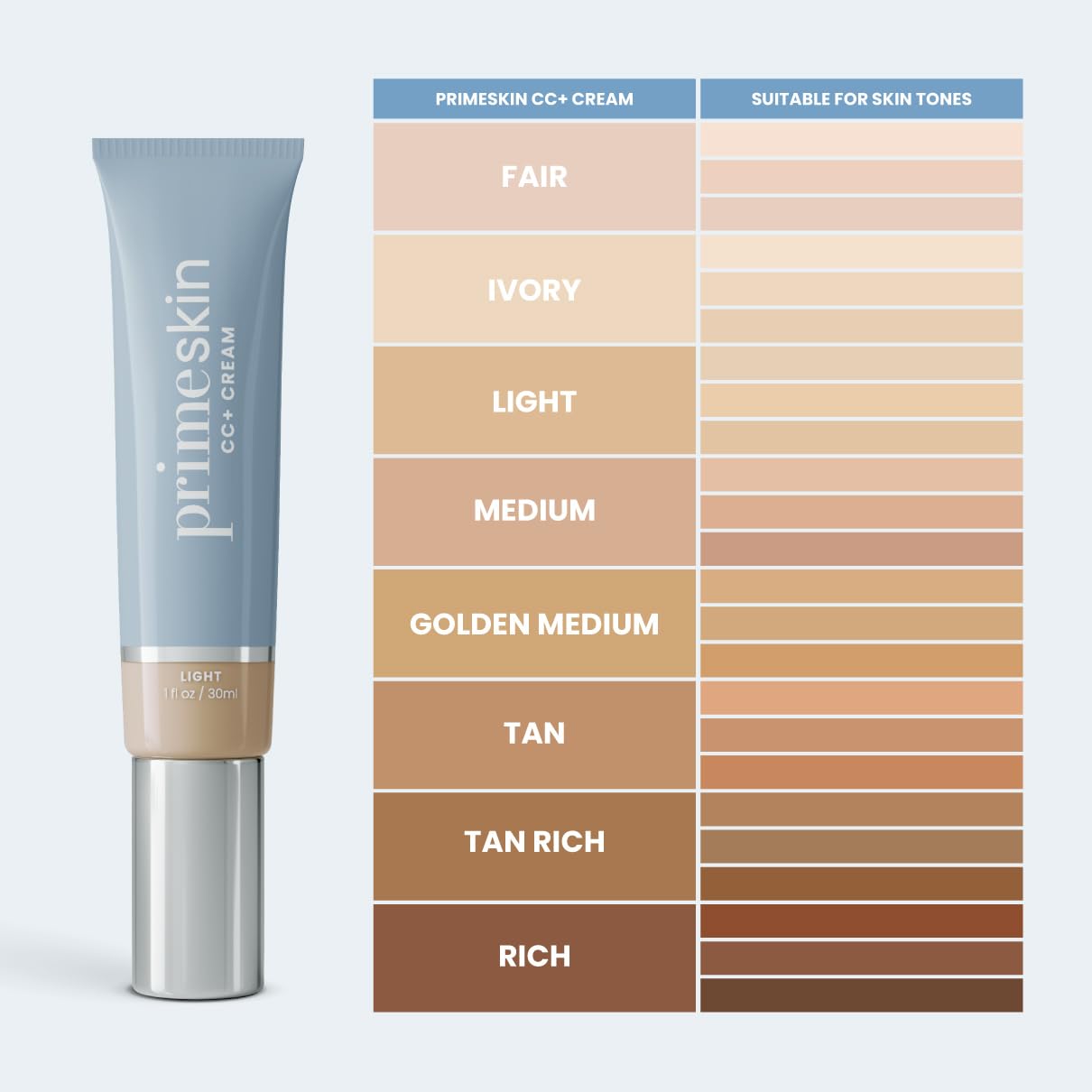 Prime Prometics PrimeSkin CC+ Cream for Mature Women – Lightweight Liquid-to-Powder Foundation – Blurs Pores & Covers Age Spots – Crease-Free, Hydrating & Soft-Matte Finish for Sensitive Skin (Light)